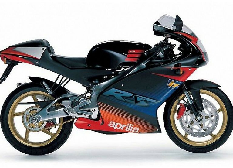 The Best Beginner Sports Bikes For New Riders FrontWheelUp